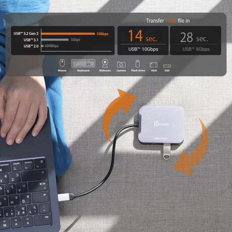 j5create JCD3191 4K60 Elite USB-C® Travel Adapter, preto