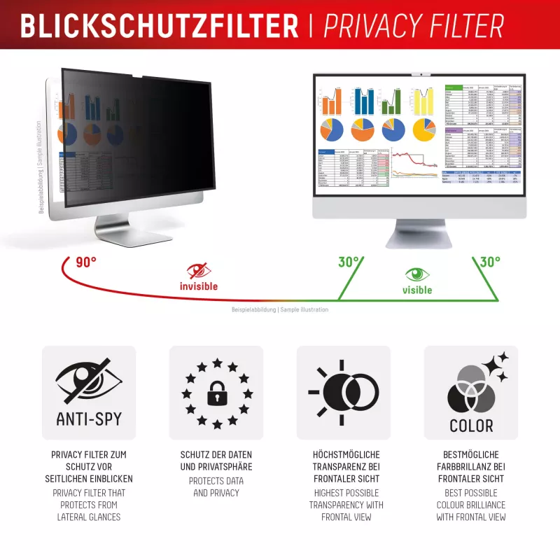 Filtro de privacidade de 2 vias removível Displex PRIVACY SAFE para iMac 24 polegadas M1 (2021)/ M3 (2023)/ M4 (2024)