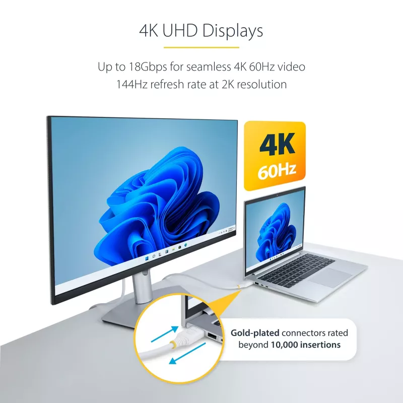 StarTech.com HDMI2-CABLE-4K60-6FW cabo HDMI 2.0 High Speed Premium certificado de 1,8 m (6 pés), 4K 60 Hz/1440p 144 Hz, HDR10/HDCP 2.2/ARC, revestimento TPE, branco