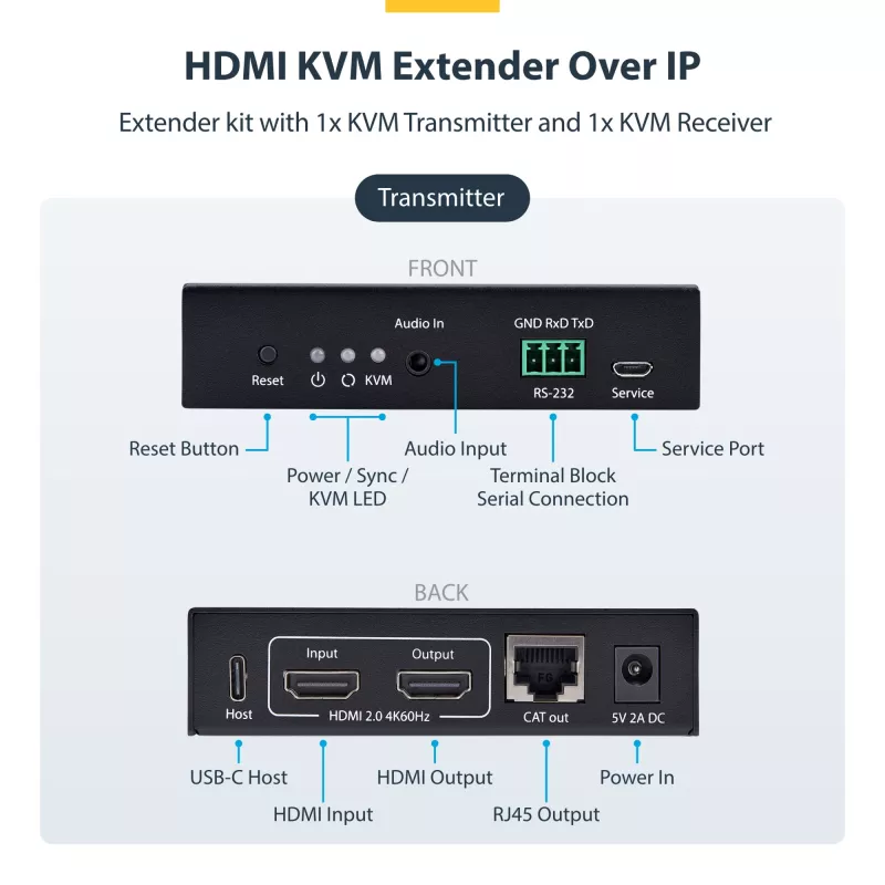 Extensor HDMI KVM StarTech.com sobre rede IP, 4K 60Hz, sem drivers, HDMI e USB sobre Ethernet/CAT6, AVoIP, kit transmissor e recetor, inclui conjuntos de montagem