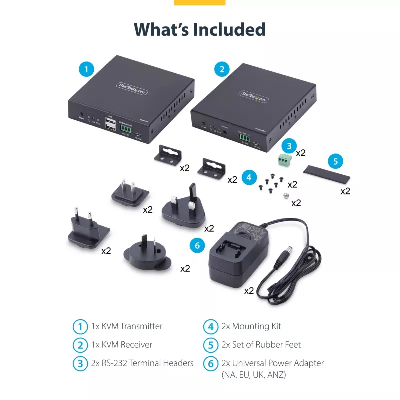 Extensor HDMI KVM StarTech.com sobre rede IP, 4K 60Hz, sem drivers, HDMI e USB sobre Ethernet/CAT6, AVoIP, kit transmissor e recetor, inclui conjuntos de montagem