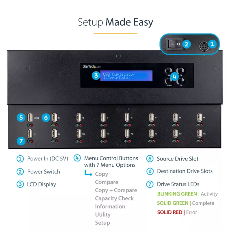 StarTech.com Duplicador e apagador autónomo de pens USB 1 para 15, copiador múltiplo de unidades flash USB, cópia de sistema, ficheiros e unidade completa a 1,5 GB/min, apagamento simples e de 3 passagens, ecrã LCD – TAA