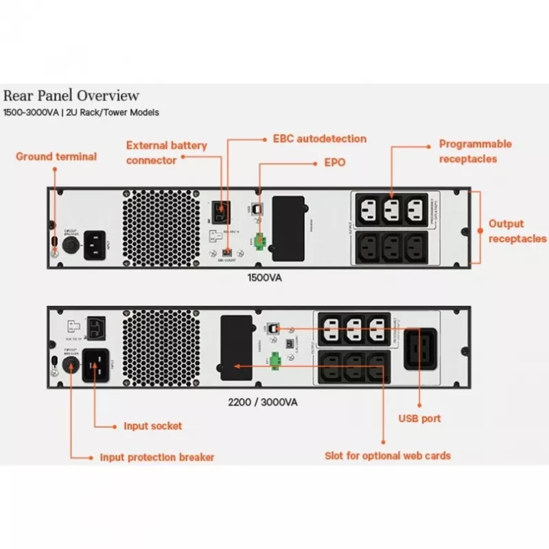 Fonte de alimentação ininterrupta (UPS) Vertiv Liebert Edge - 3000VA 2700W 230V 2U Line-Interactive AVR torre/rack
