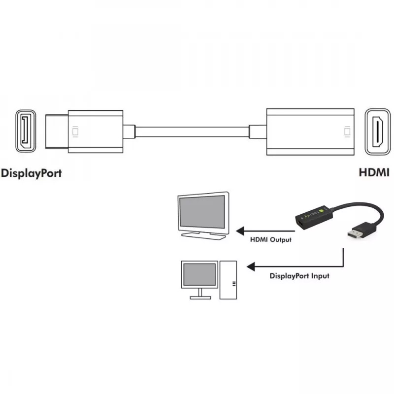 Techly IADAP-DP-HDMIF8K adaptador ativo de DisplayPort 1.4 (M) para HDMI (F), 8K, preto