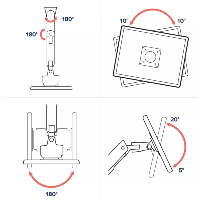 Ergotron HX Series HX ARM COM ARTICULAÇÃO DE ROTAÇÃO PARA CARGAS MUITO PESADAS PAREDE BRANCO PARA MONITORES 1000R 57 POLEGADAS