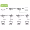 Techly IDATA-EXT-676 transmissor e recetor AV preto
