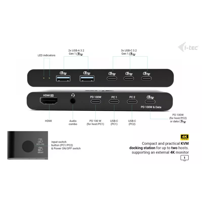 Estação de acoplamento KVM i-tec para 2 hosts HDMI, interface host USB-C, PD 2×100W, 4K@60Hz, 2×USB-A