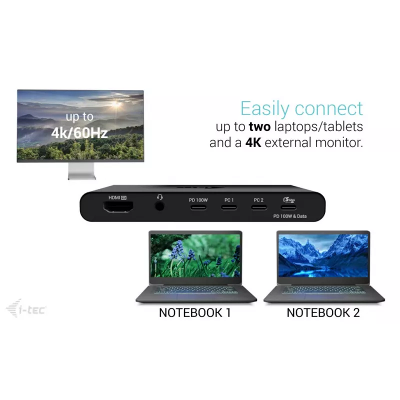 Estação de acoplamento KVM i-tec para 2 hosts HDMI, interface host USB-C, PD 2×100W, 4K@60Hz, 2×USB-A