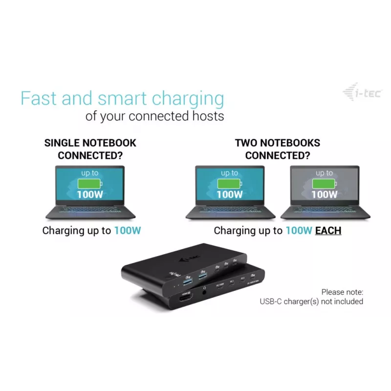 Estação de acoplamento KVM i-tec para 2 hosts HDMI, interface host USB-C, PD 2×100W, 4K@60Hz, 2×USB-A