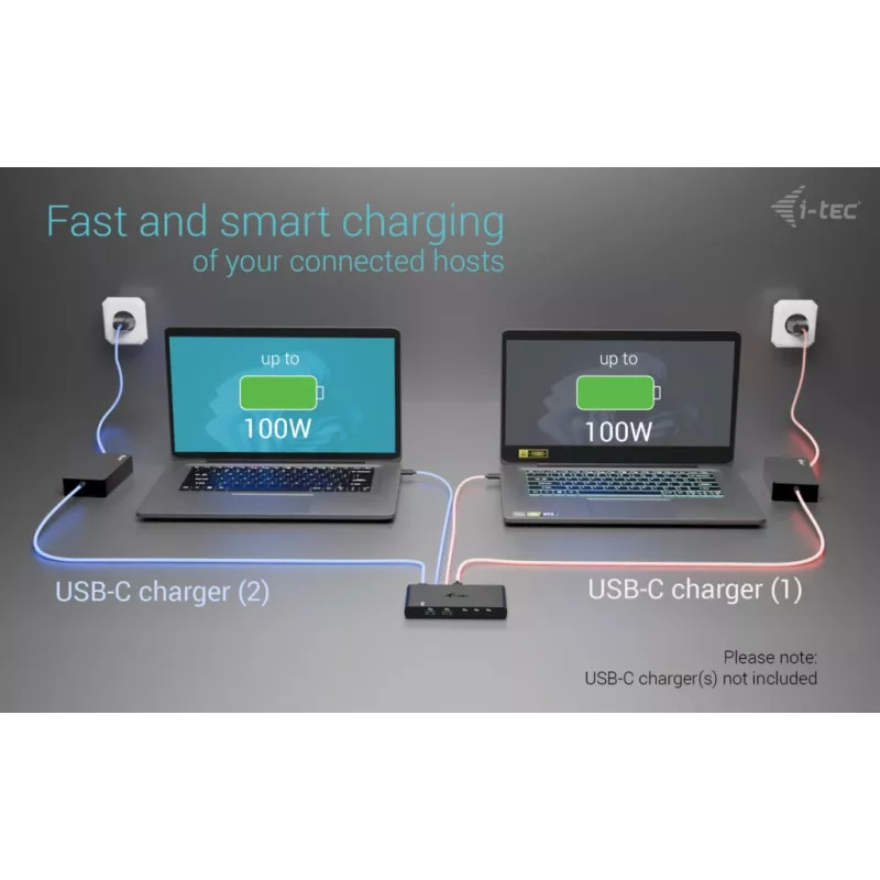 Estação de acoplamento KVM i-tec para 2 hosts HDMI, interface host USB-C, PD 2×100W, 4K@60Hz, 2×USB-A