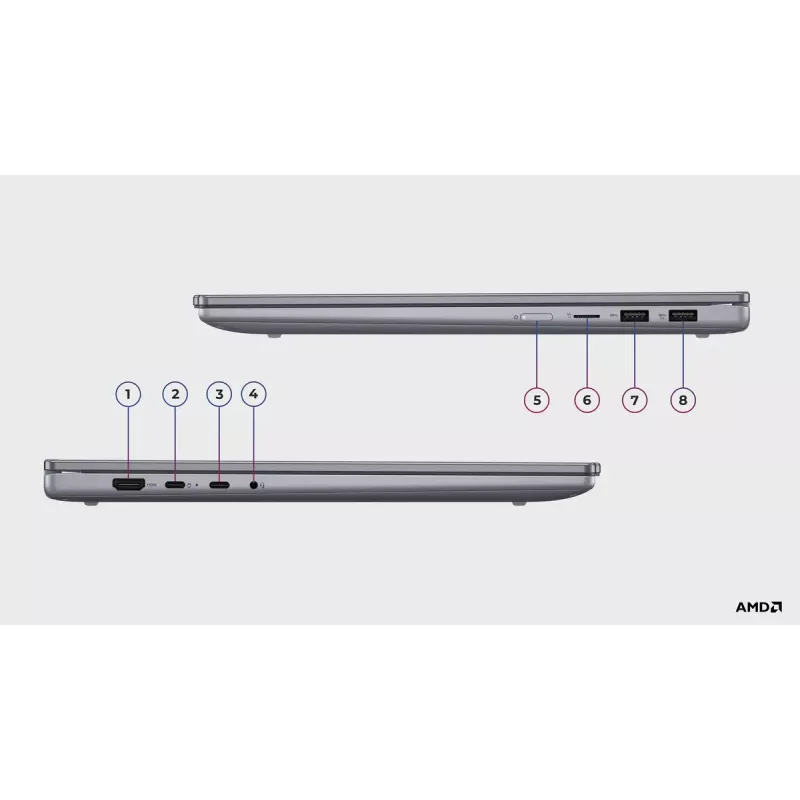 Portátil conversível Lenovo IdeaPad 5 2-in-1 16AKP10 — 16 inch WUXGA IPS Touch, AMD Ryzen AI 7, 16 GB, 512 GB SSD, AMD Radeon 860M