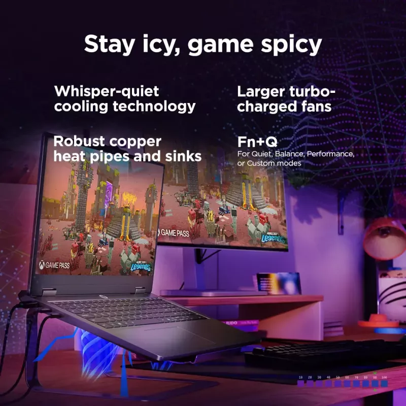 Portátil Lenovo LOQ 15IRX10 — 15,6 polegadas FHD IPS antirreflexo, Intel Core i5-13450HX, 16 GB DDR5, 1 TB SSD, NVIDIA GeForce RTX 5060 8 GB, Windows 11 Home