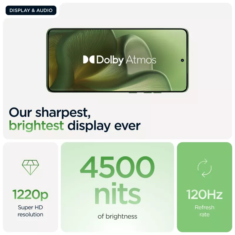 Motorola edge 60 16,9 cm (6,67 polegadas) Dual SIM Android 15 5G USB Type-C 12 GB 512 GB 5200 mAh verde