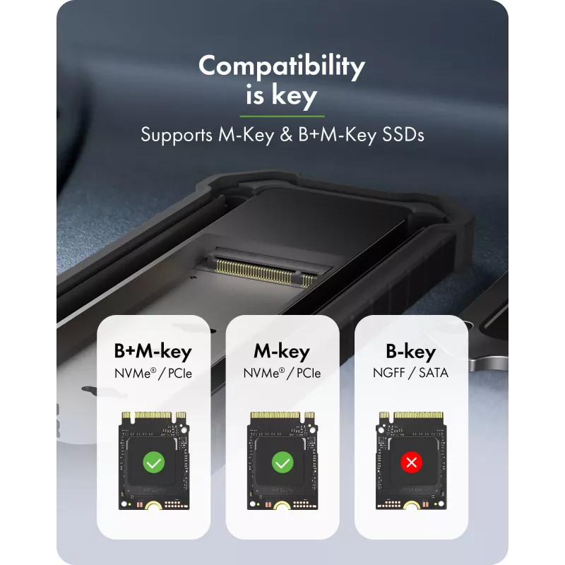Acessório: adaptador duplo M.2 NVMe e SATA icybox IB-1827MCP-C31
