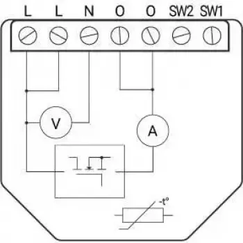 Controlador de dimmer inteligente Shelly Wave Dimmer EU LR — 2 canais, sem neutro, 220–240V, LED até 150W, lâmpadas incandescentes até 200W, 864–868.4 MHz
