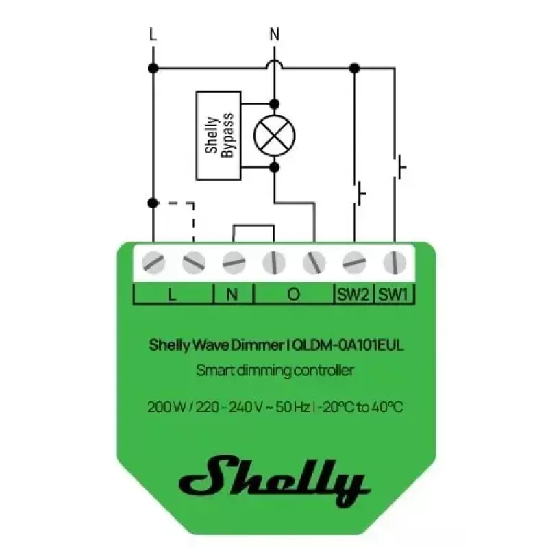 Controlador de dimmer inteligente Shelly Wave Dimmer EU LR — 2 canais, sem neutro, 220–240V, LED até 150W, lâmpadas incandescentes até 200W, 864–868.4 MHz