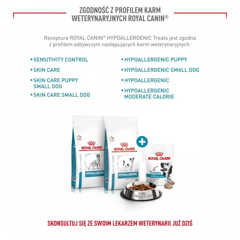 Petiscos hipoalergénicos para cães Royal Canin 230 g — snacks de treino de aves, sem glúten e sem açúcar, para cães adultos