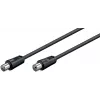 Microconnect COAX015 Cabo coaxial 1,5 m Preto