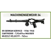 Cobi Blocos SD.KFZ.124 Wespe kit de montagem, 860 blocos