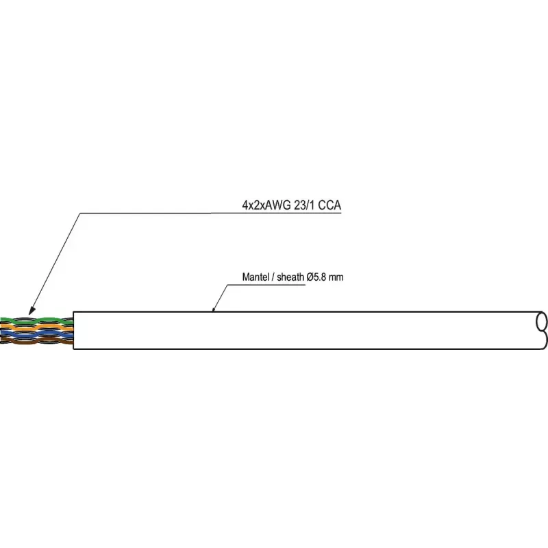 Goobay CAT 6 U/UTP Cabo de rede 94965, 100 m, branco