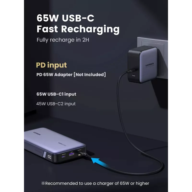 Powerbank portátil 25000 mAh Ugreen 90597A