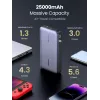 Powerbank portátil 25000 mAh Ugreen 90597A