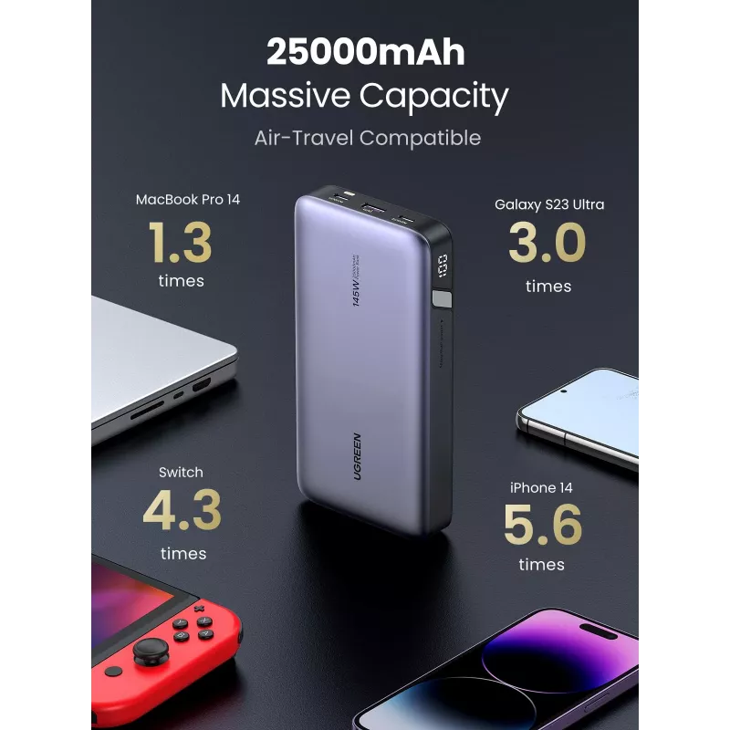 Powerbank portátil 25000 mAh Ugreen 90597A