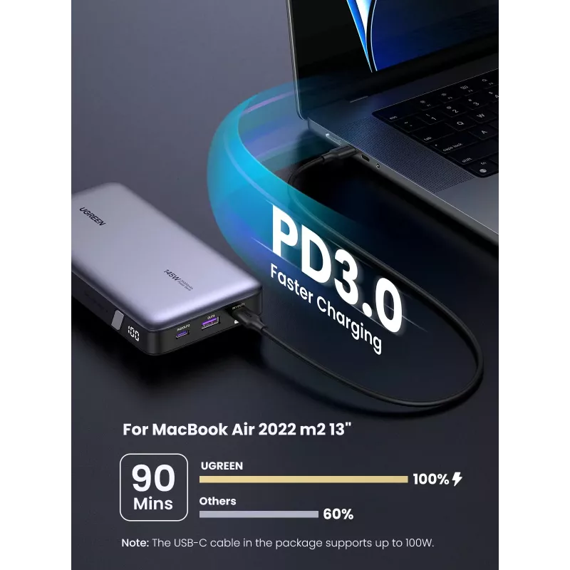 Powerbank portátil 25000 mAh Ugreen 90597A