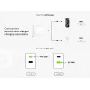 Conceptronic Carregador 2 portas 33W GaN USB PD com cabo de carregamento 3em1, USB-C x 1, USB-A x 1, QC 3.0, PPS