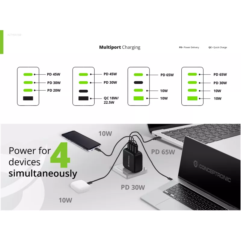 Conceptronic Carregador 4 portas 100W GaN USB PD com cabo de carregamento USB-C, USB-C x 3, USB-A x 1, QC 3.0, PPS