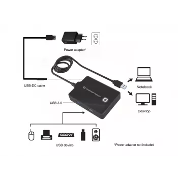 Hub Conceptronic HUBBIES USB 3.0/2.0 de 4 portas, cabo de 90 cm, USB 3.2 Gen 1 (3.1 Gen 1) Type-A, preto, USB 2.0, USB 3.2 Gen 1 (3.1 Gen 1) Type-A, China, 87 mm, 55 mm