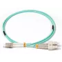 Cabo de fibra ótica Lenovo ISG 00MN502 OM3 LC–LC 1 m (turquesa)