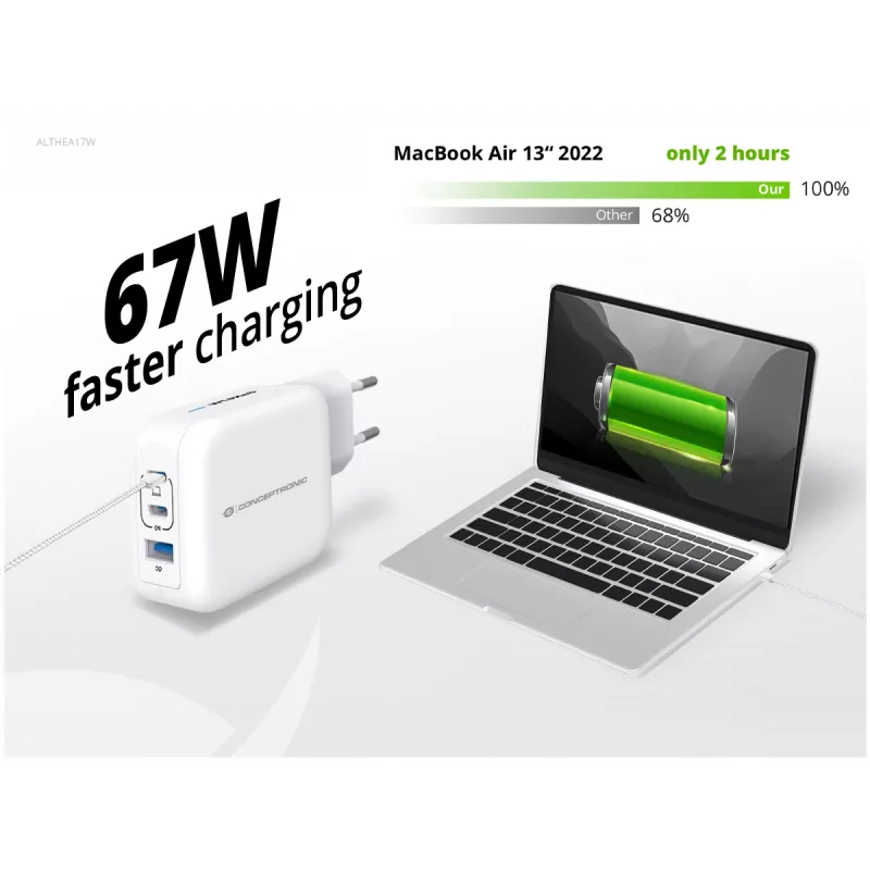 Carregador Conceptronic 3 portas 67W GaN USB PD com cabo USB-C, USB-C x 2, USB-A x 1, QC 3.0, PPS