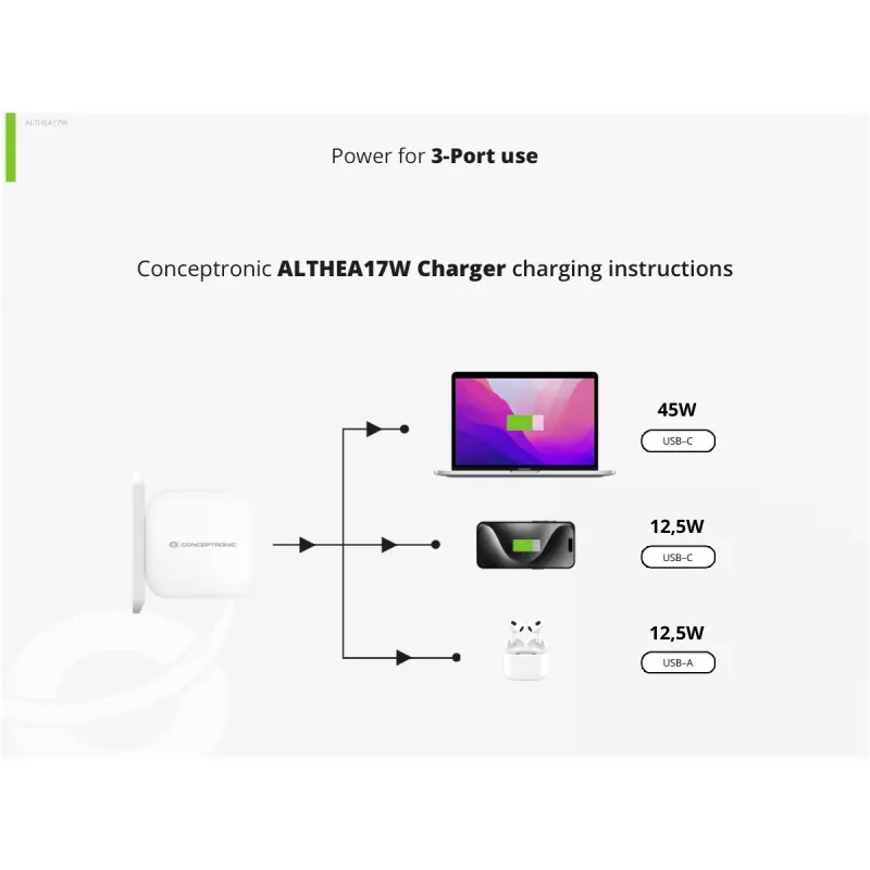 Carregador Conceptronic 3 portas 67W GaN USB PD com cabo USB-C, USB-C x 2, USB-A x 1, QC 3.0, PPS