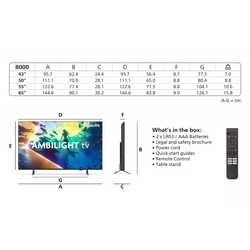 Televisor Philips série 8500 65PUS8500/12 65