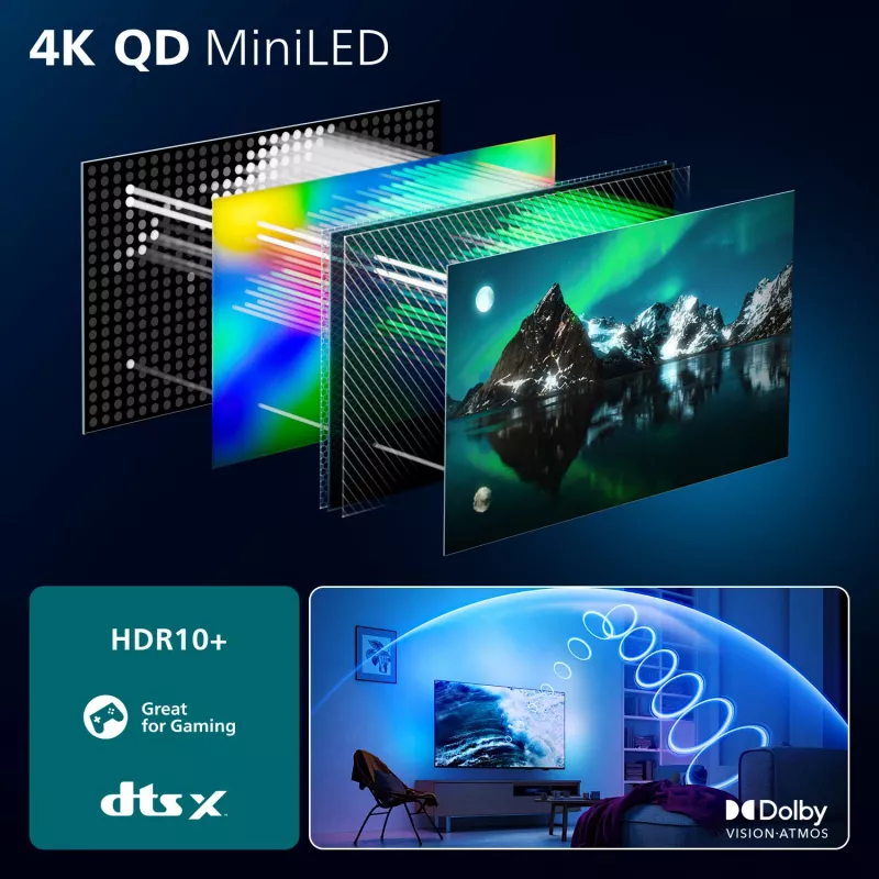 Philips Ambilight 85MLED910/12 65 inch 4K Ultra HD QD-Mini LED Televisor