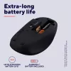 Rato Trust Yvi+ Universal Ambidestro RF Wireless + Bluetooth Ótico 1600 DPI
