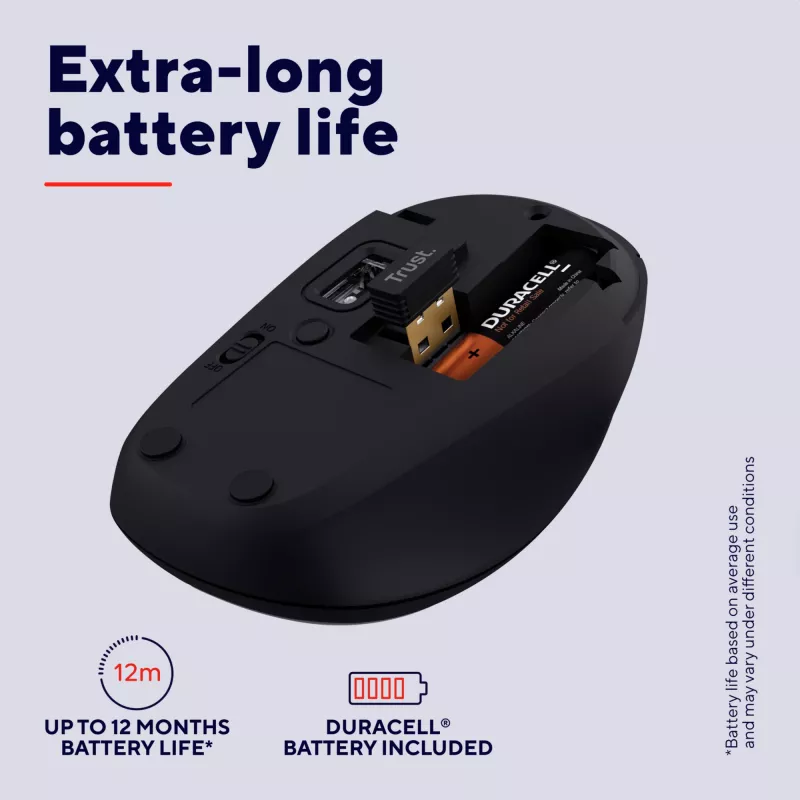 Rato Trust Yvi+ Universal Ambidestro RF Wireless + Bluetooth Ótico 1600 DPI