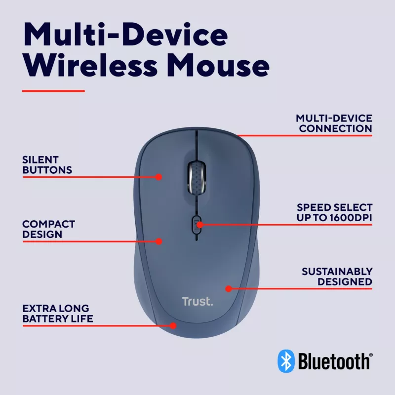Rato Trust Yvi+ Universal Ambidestro RF Wireless + Bluetooth Ótico 1600 DPI