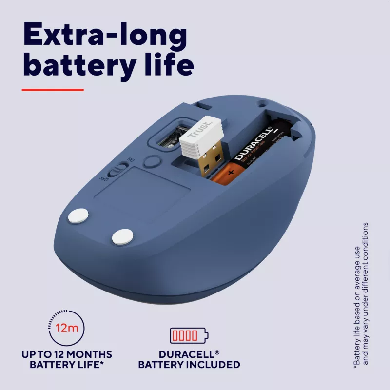 Rato Trust Yvi+ Universal Ambidestro RF Wireless + Bluetooth Ótico 1600 DPI