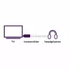 Marmitek BoomBoom 50 transmissor de áudio Bluetooth
