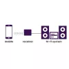 Marmitek BoomBoom 93 recetor de áudio Bluetooth sem fios (08312)