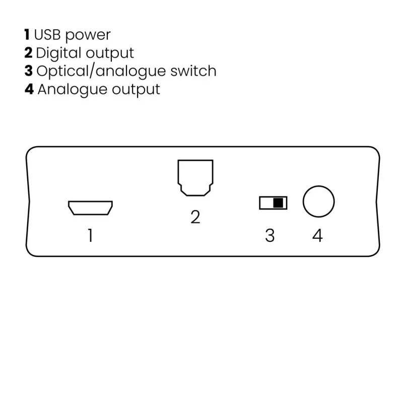 Marmitek BoomBoom 93 recetor de áudio Bluetooth sem fios (08312)