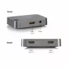 Splitter HDMI Marmitek Split 312 UHD HDMI 2x HDMI