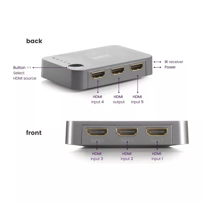 Marmitek Connect 350 UHD 2.0 – switch HDMI 4K 60 Hz – 5 entradas / 1 saída
