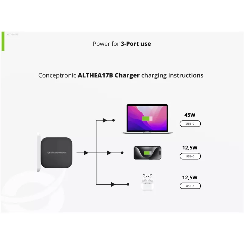 Carregador Conceptronic 3 portas 67W GaN USB PD com cabo de carregamento USB-C, USB-C x 2, USB-A x 1, QC 3.0, PPS