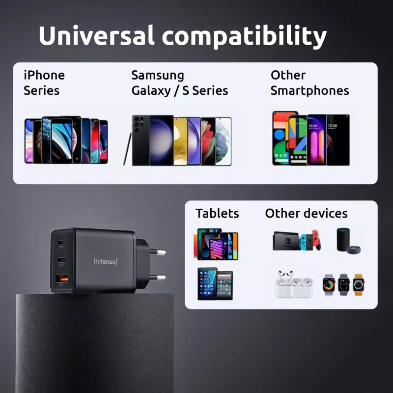 Fonte de alimentação Intenso W65ACC conectores USB-A e USB-C preto