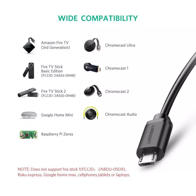 Placa de rede Ugreen 30985 Ethernet com fios interface USB