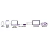 Adaptador USB-C para DisplayPort Marmitek 8371 4K 60Hz