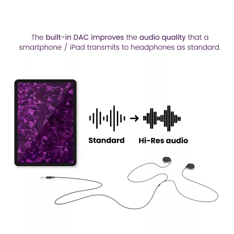Marmitek Connect USB-C > Audio 8374 adaptador para dispositivos de áudio
